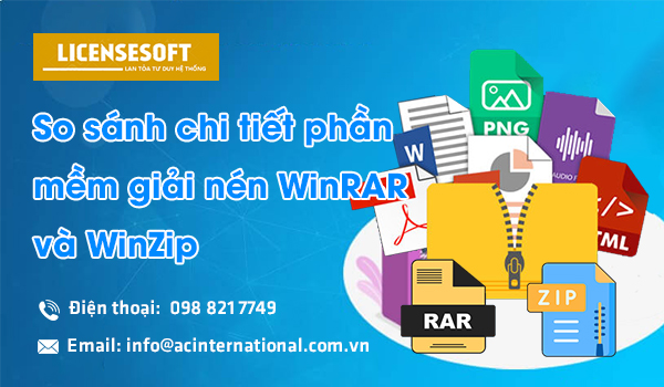 So sánh Winrar winzip