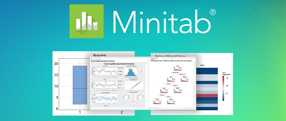 Minitab LicenseSoft