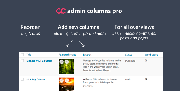 Admin Columns Pro là gì