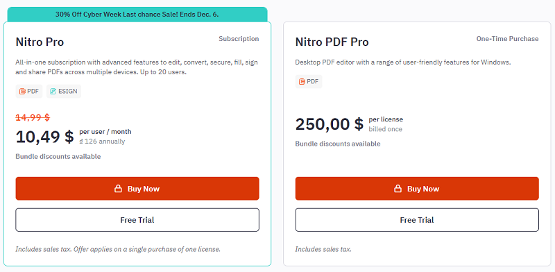 giá bán Nitro PDF Pro 14 mới