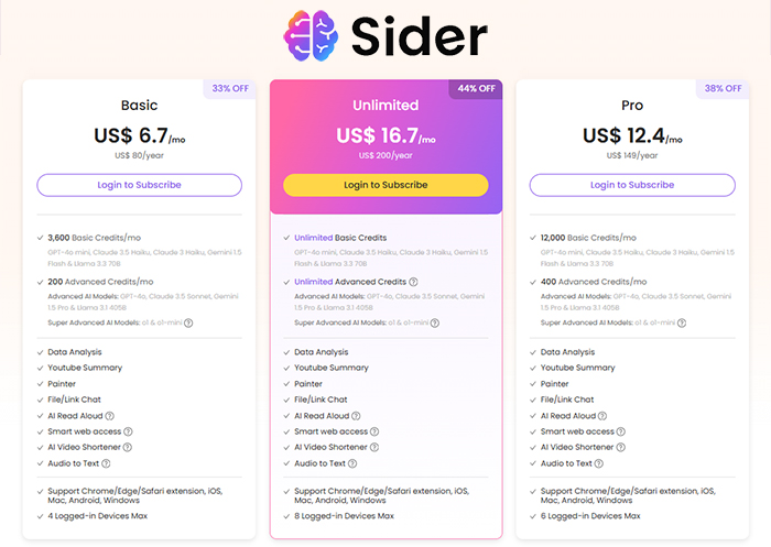 Giá Sider AI 2025
