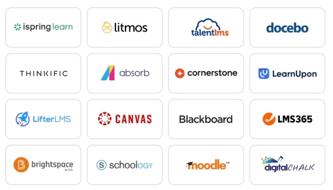iSpring LMS