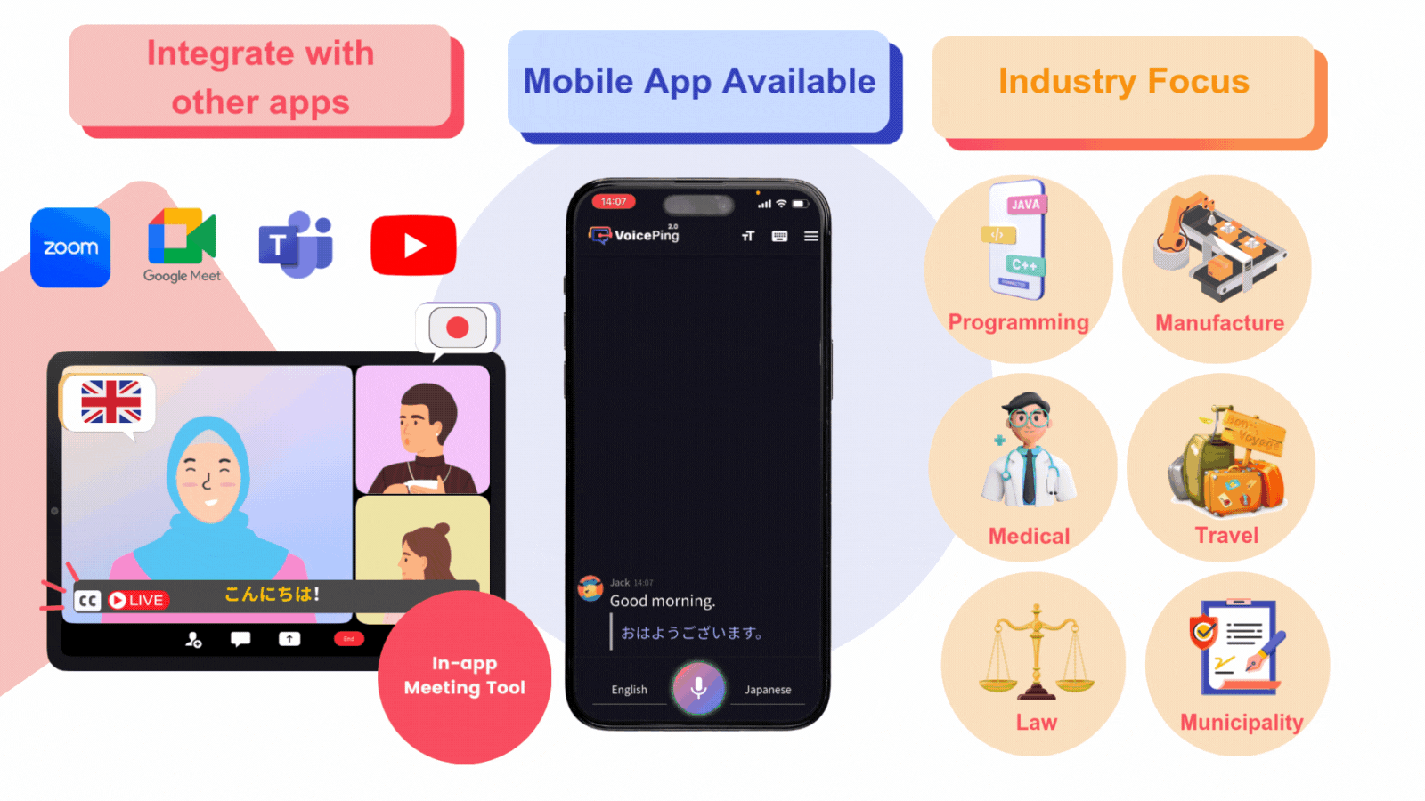 Voice Ping là gì?