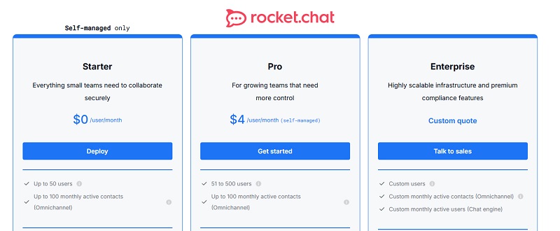 Giá bán Rocket Chat 2025