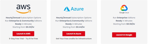 Giá bản quyền Ant Media Cloud