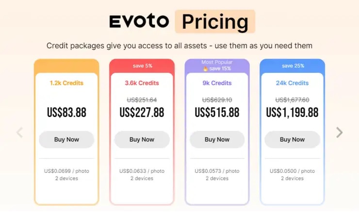 Giá phần mềm Evoto bản quyền