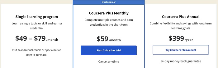 Giá tài khoản Coursera Plus