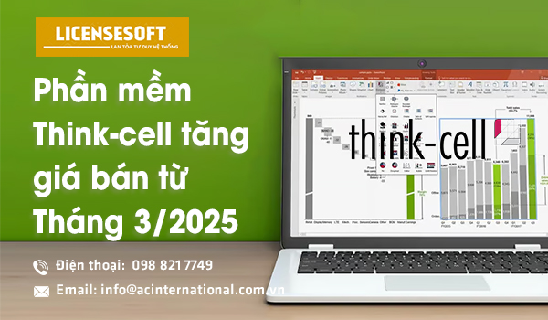 Thinkcell tăng giá 2025