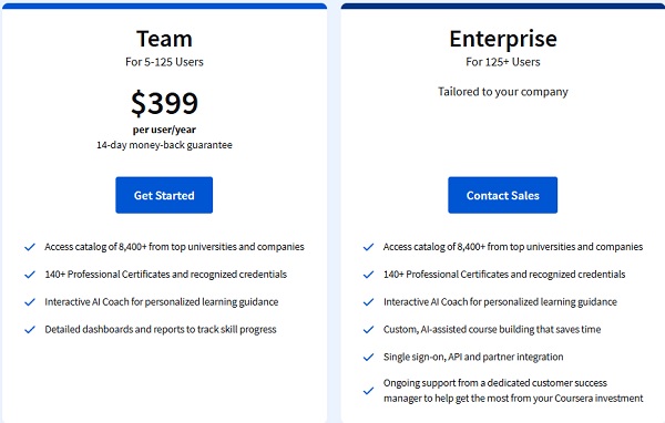 Tài khoản Coursera Business