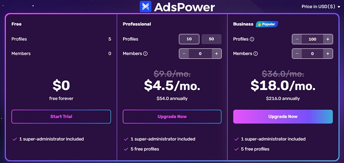 Giá adspower bản quyền