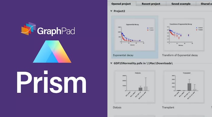 Phần mềm GraphPad Prism