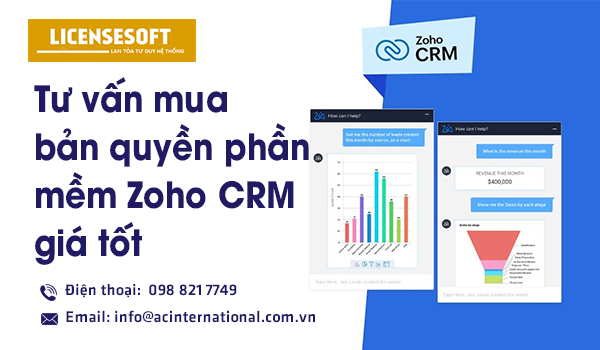 Zoho CRM